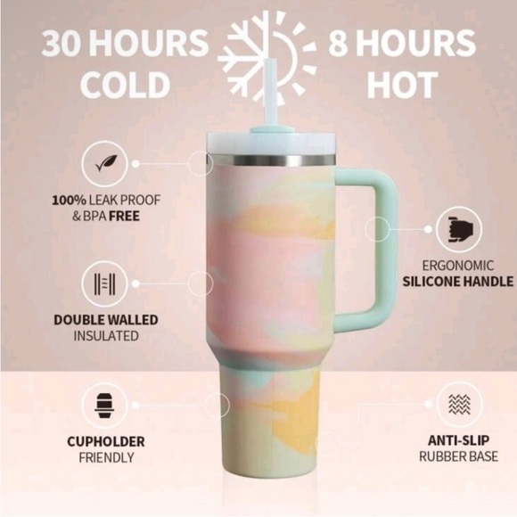 Stanley 40oz Quencher Tumbler Pastel Rainbow New in Box - Picture 6 of 6